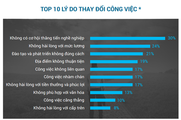 Thật và đùa chuyện Phạm Hồng Hải làm CEO HSBC VN: Bởi 