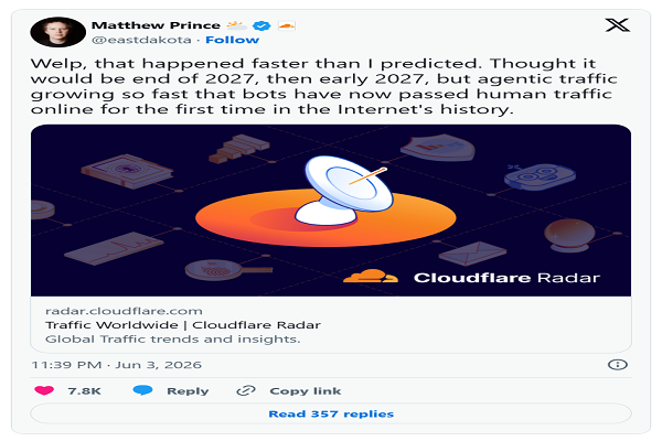 Q2