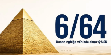 D1
